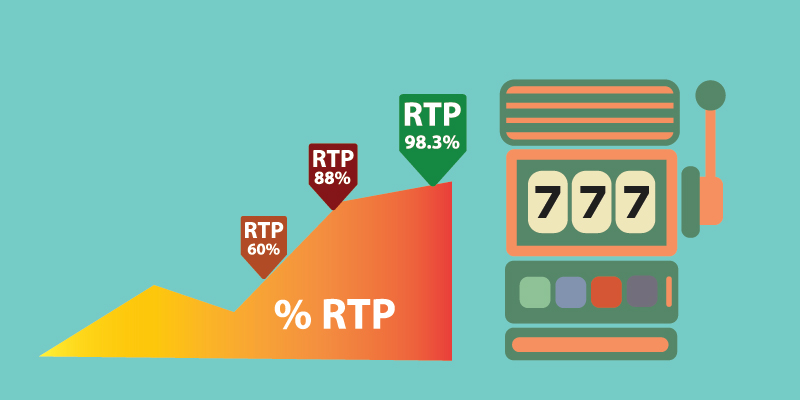 Índice de Retorno ao Jogador (RTP)